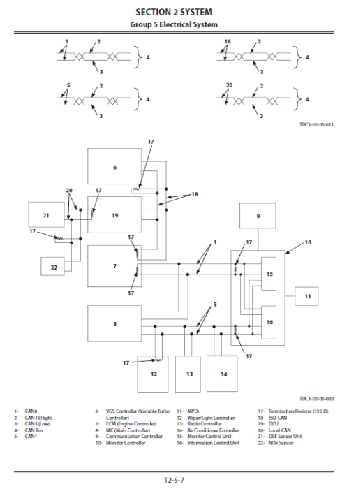 Hitachi ZX330LC-6 and ZX300LCN-6 ZAXIS Excavator Repair Manual - Image 4