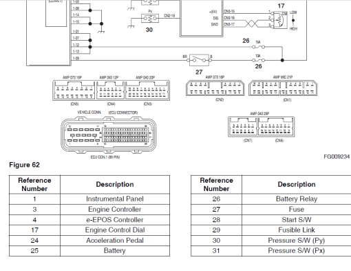 Doosan DX170W Excavator Service Manual - Image 4