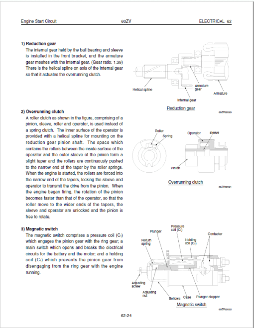 Kawasaki 60ZV Wheel Loader Repair Service Manual - Image 3