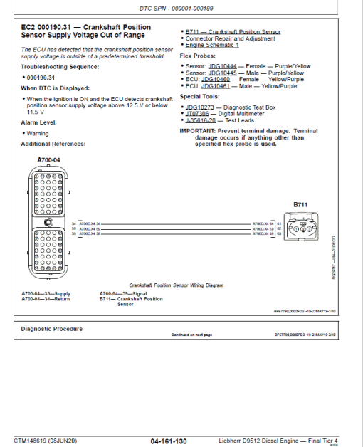 Liebherr D9512 Diesel Engine - Final Tier 4 Repair Manual (CTM148619) - Image 5