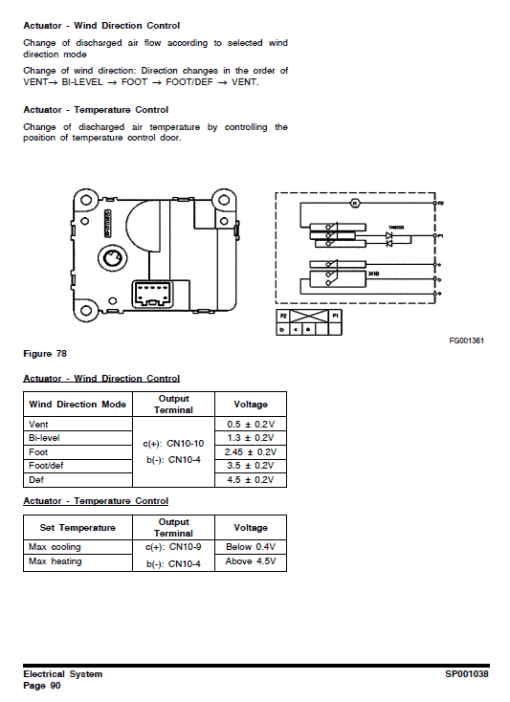 Doosan DX180LC Excavator Service Manual - Image 4