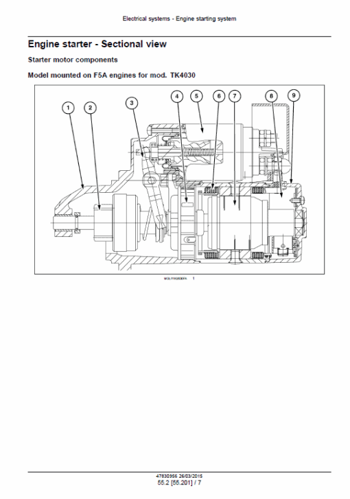 New Holland TK4030V, TK4050, TK4050M, TK4060 Tractor Service Manual - Image 4