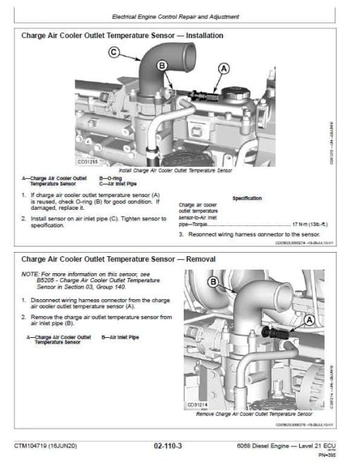 John Deere 6068 Diesel Engine Level 21 ECU Repair Technical Manual (CTM104719) - Image 5