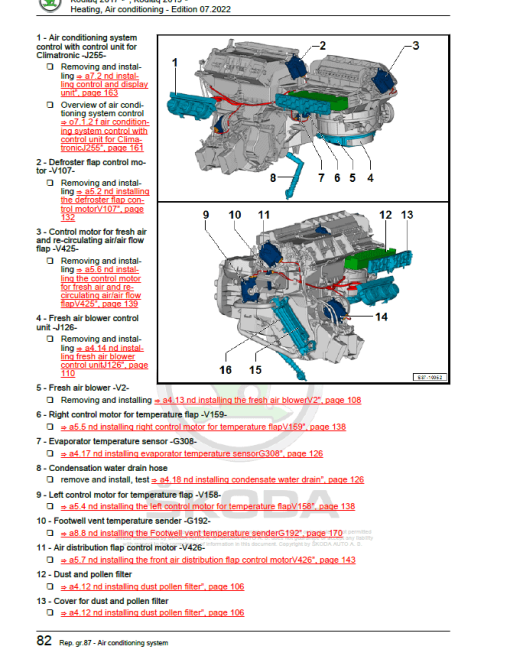 SKODA KODIAQ (NS) Repair Service Manual - Image 5