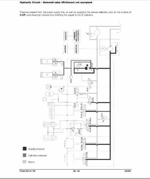 OM Pimespo Fase 18-20-20L-22-25-28-30 80v Forklift Workshop Repair Manual - Image 6