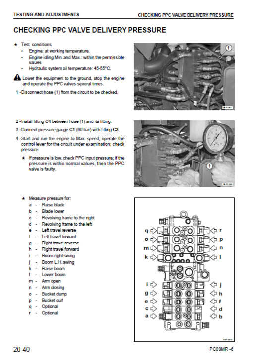 Komatsu PC88MR-6 Excavator Service Manual - Image 5