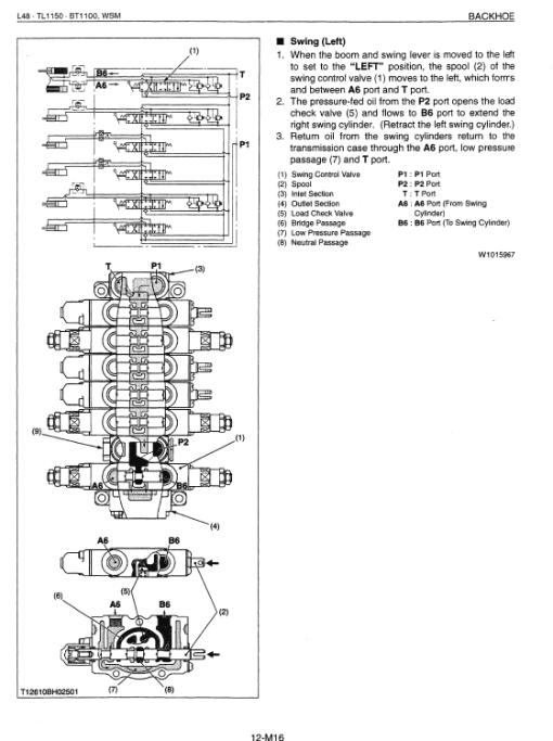 Kubota L48, TL1150, BT1100 Tractor Front Loader Workshop Manual - Image 5