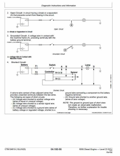 John Deere 6068 Diesel Engine Level 23 ECU Repair Technical Manual (CTM104619) - Image 5