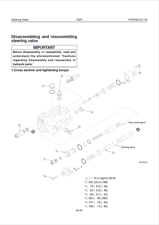 Kawasaki 70ZV Wheel Loader Repair Service Manual - Image 5