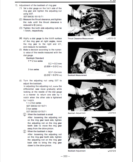 Toyota 5FG10, 5FG14, 5FG15, 5FG18, 5FG20 Forklift Service Repair Manual - Image 5