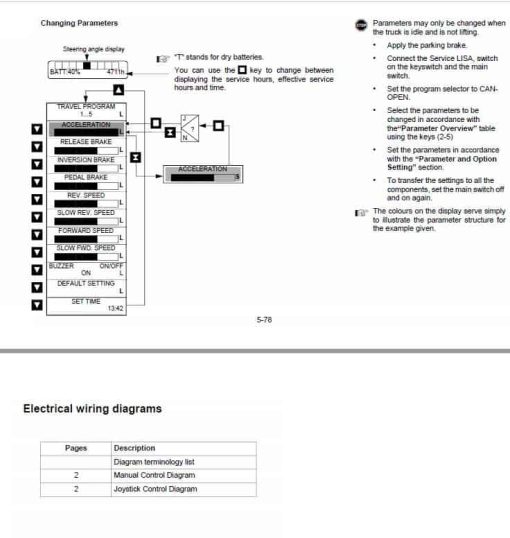 CAT EP40, EP45, EP50 Forklift Lift Truck Service Manual - Image 5