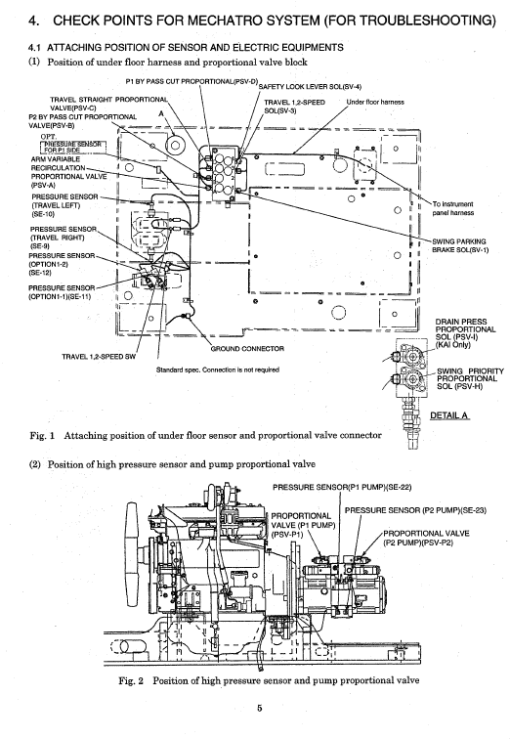 Kobelco SK115SR and SK135SR Excavator Service Manual - Image 5