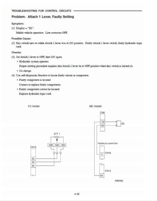 Mitsubishi FB20K, FB25K Forklift Lift Truck Service Manual - Image 5