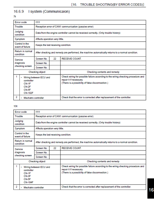 Kobelco SK75SR-7 Hydraulic Excavator Repair Service Manual - Image 5