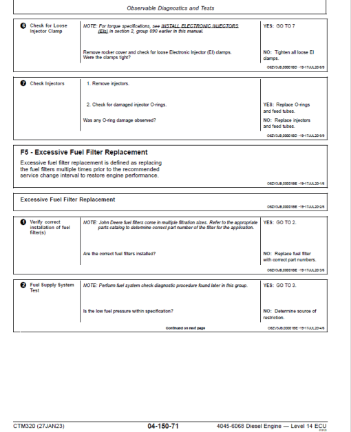 John Deere 4045, 6068 - Level 14 ECU Diesel Engine Service Repair Manual (CTM320) - Image 5