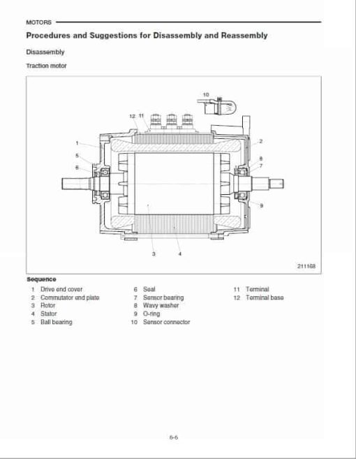 CAT ET3000, ET3500, ET4000 Forklift Lift Truck Service Manual - Image 5