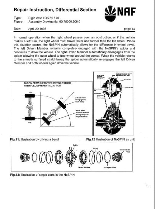 Timberjack 240C Skidder Service Repair Manual (973063 and Up) - Image 5