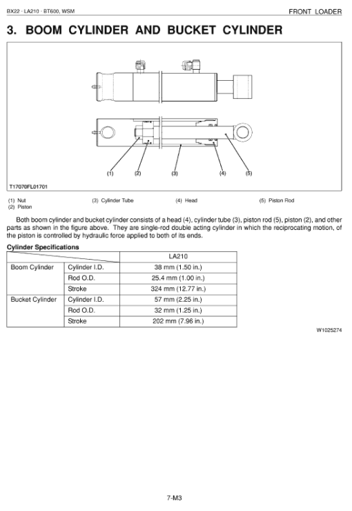 Kubota BX22, LA210, BT600 Tractor Loader Workshop Service Manual - Image 5