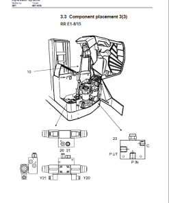 Repair Manual, Service Manual, Workshop Manual