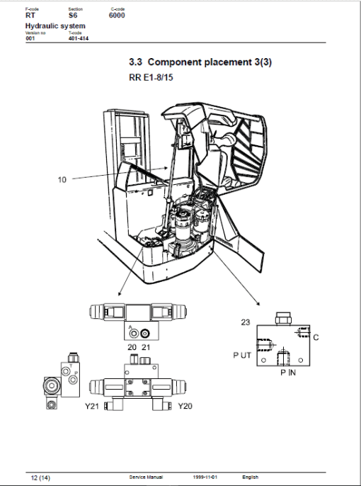 BT RR N, RR B, RR E, RR M Series Forklift Truck Service Manual - Image 3