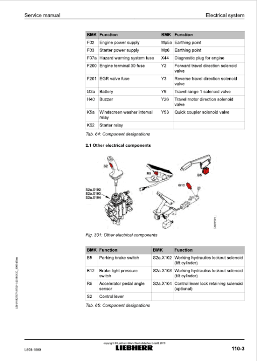 Liebherr L508 Type 1580 Wheel Loader Service Manual - Image 5