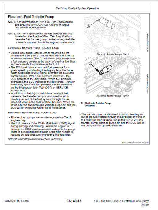 John Deere PowerTech 4.5L, 6.8L Diesel Engine Technical Manual (CTM170) - Image 5