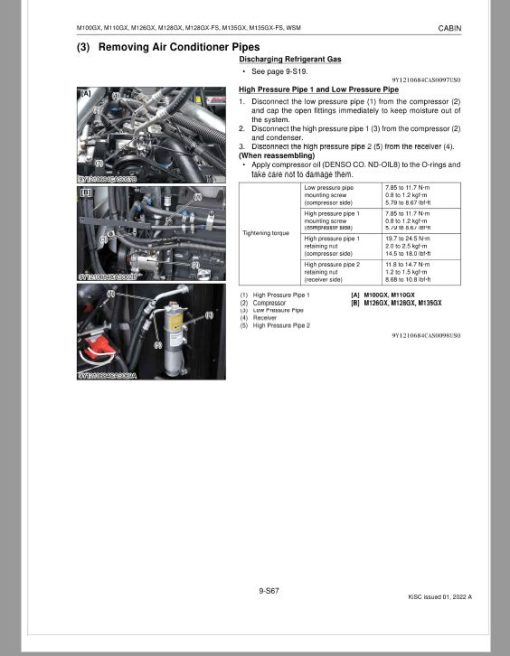 Kubota M100GX, M110GX, M126GX, M128GX, M135GX Tractor Service Repair Manual - Image 5