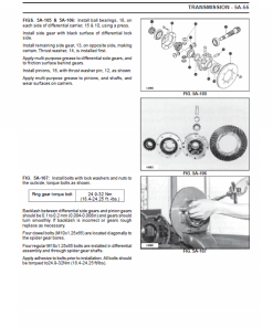 Repair Manual, Service Manual, Workshop Manual