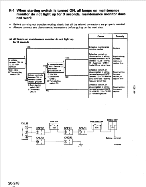 Komatsu WA250-3 Wheel Loader Service Manual - Image 5