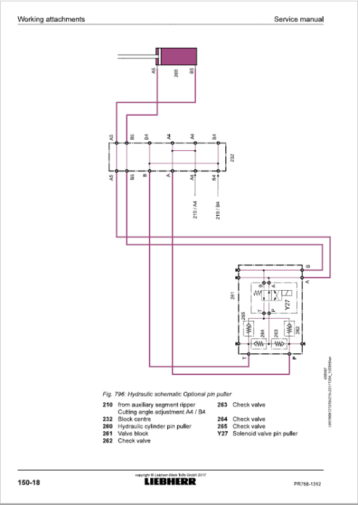 Liebherr PR 756 Crawler Dozer Repair Service Manual - Image 5