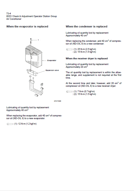 Kawasaki 85ZV Wheel Loader Repair Service Manual - Image 4