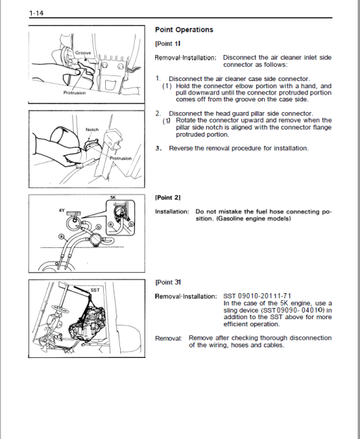 Toyota 6FD10, 6FD14, 6FD15, 6FD18, 6FD20 Forklift Service Repair Manual - Image 5