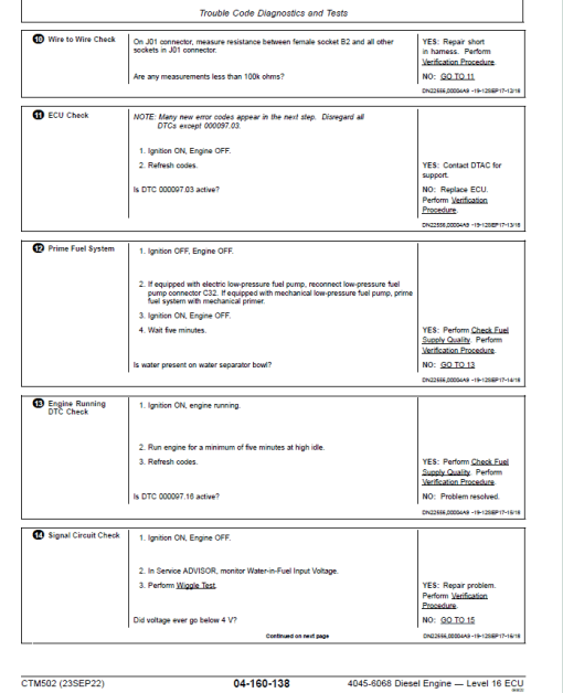 John Deere 4045, 6068 - Level 16 ECU Diesel Engine Repair Technical Manual (CTM502) - Image 5
