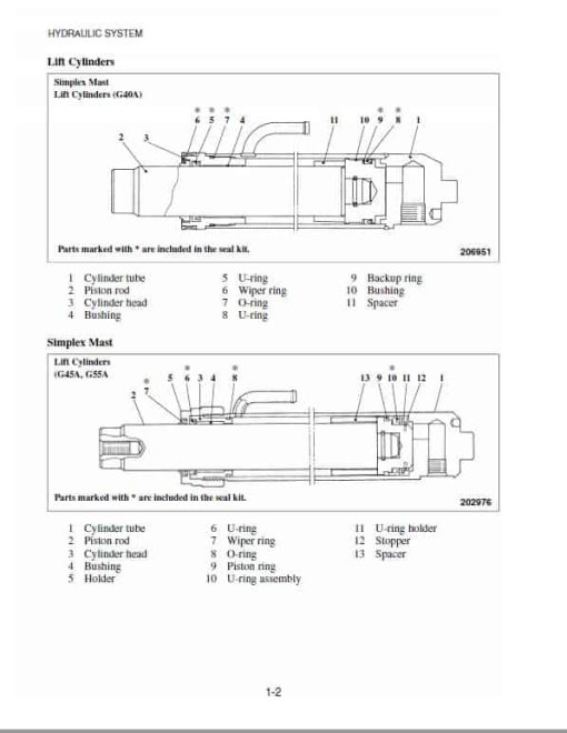 CAT M70D, M80D, M100D, M120D Forklift Lift Truck Service Manual - Image 5