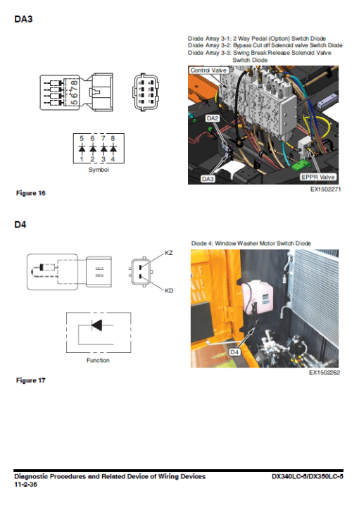 Doosan DX340LC-5 and DX350LC-5 Excavator Service Manual - Image 5