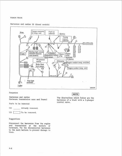 CAT DP15, DP18, DP20, DP25, DP30, DP35 Forklift Lift Truck Service Manual - Image 5