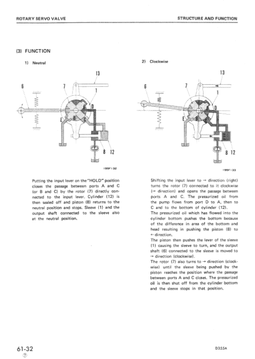 Komatsu D355A-3 Dozer Service Manual - Image 5