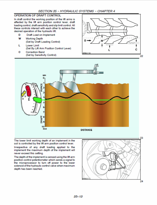 New Holland TM115, TM125, TM135, TM150, TM165 Tractor Service Manual - Image 5