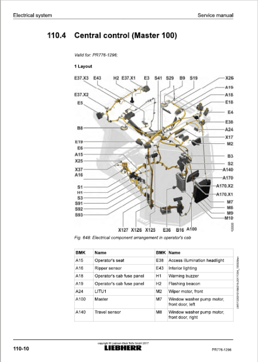 Liebherr PR 776 Crawler Dozer Repair Service Manual - Image 5