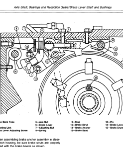 Repair Manual, Service Manual, Workshop Manual