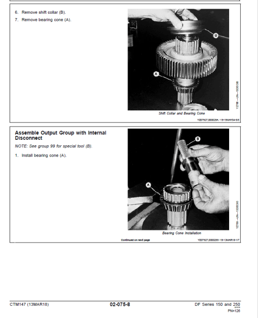 John Deere DF Series 150, 250 Transmissions (Analog) Repair Manual (CTM147) - Image 5