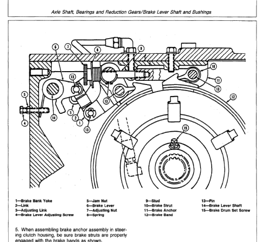 John Deere 450D, 455D Crawler Bulldozer Loader Technical Manual - Image 6