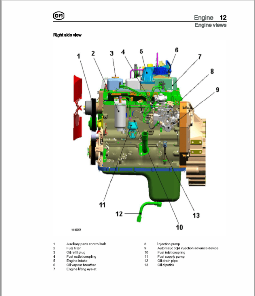 OM Pimespo XD100, XD60, XD70, XD80 Forklift Workshop Manual - Image 5