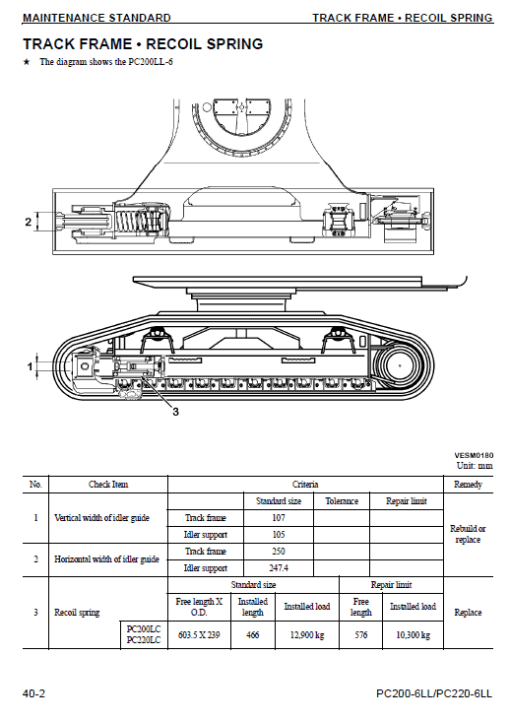 Komatsu PC200LL-6 PC220LL-6 Excavator Service Manual - Image 5