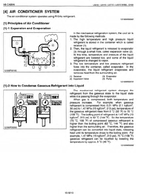 Kubota L3010, L3410, L3710, L4310, L4610 Tractor Workshop Manual - Image 5