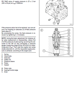 Repair Manual, Service Manual, Workshop Manual