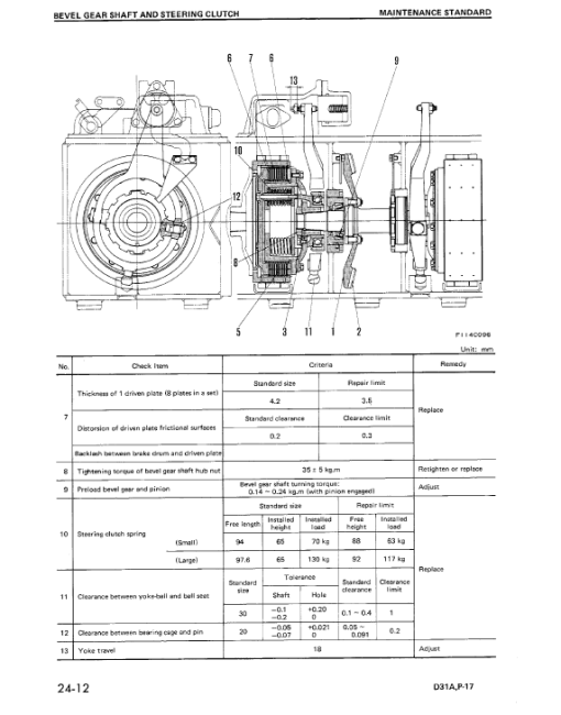 Komatsu D31PL-17, D31PLL-17, D31P-17A, D31P-17B Dozer Manual - Image 5