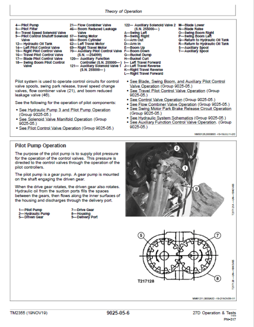 John Deere 27D Excavator Repair Technical Manual - Image 5