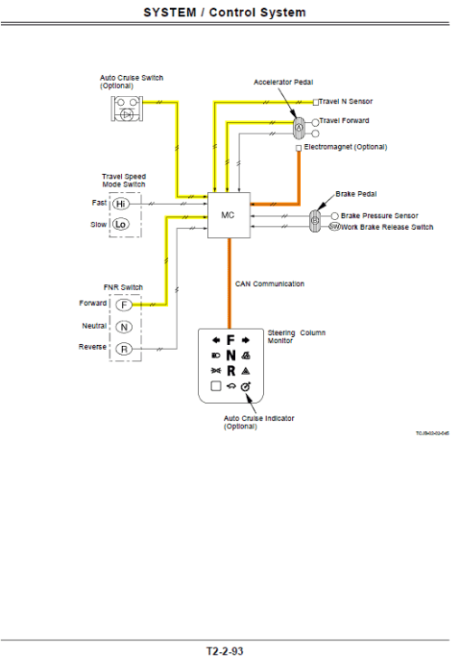 Hitachi ZX140-3 and ZX140-6 Excavator Service Repair Manual - Image 7