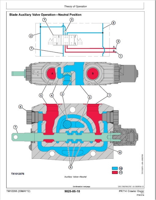 Liebherr PR 714 Crawler Dozer Repair Service Manual - Image 4